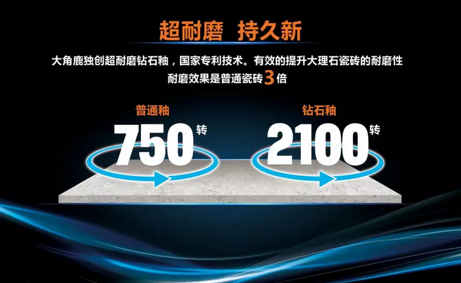 91免费片瓷磚核心技術3